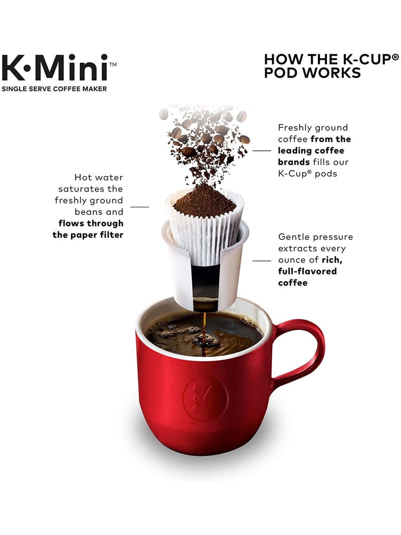 Keurig K-Mini Single Serve Coffee Maker, 6-12 oz Pod Brewer, Small