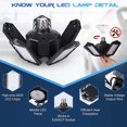 thumbnail image 1 of Lámpara LED Deformable para garaje paneles ajustables plegables luces de techo, 1 of 9