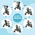 thumbnail image 4 of Aosom 6-in-1 Toddler Tricycle for 12-50 Months, Foldable Kids Trike with Adjustable Seat and Push Handle, Safety Harness, Removable Canopy, Footrest, Grey, 4 of 10