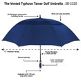 thumbnail image 5 of The Typhoon Tamer 62 Inch Vented Windproof Double Canopy Large Golf Umbrella for Rain and Wind, Strong Fiberglass Oversized Lightweight Professional Quality Golfers Umbrella for Men & Women Navy Blue, 5 of 5