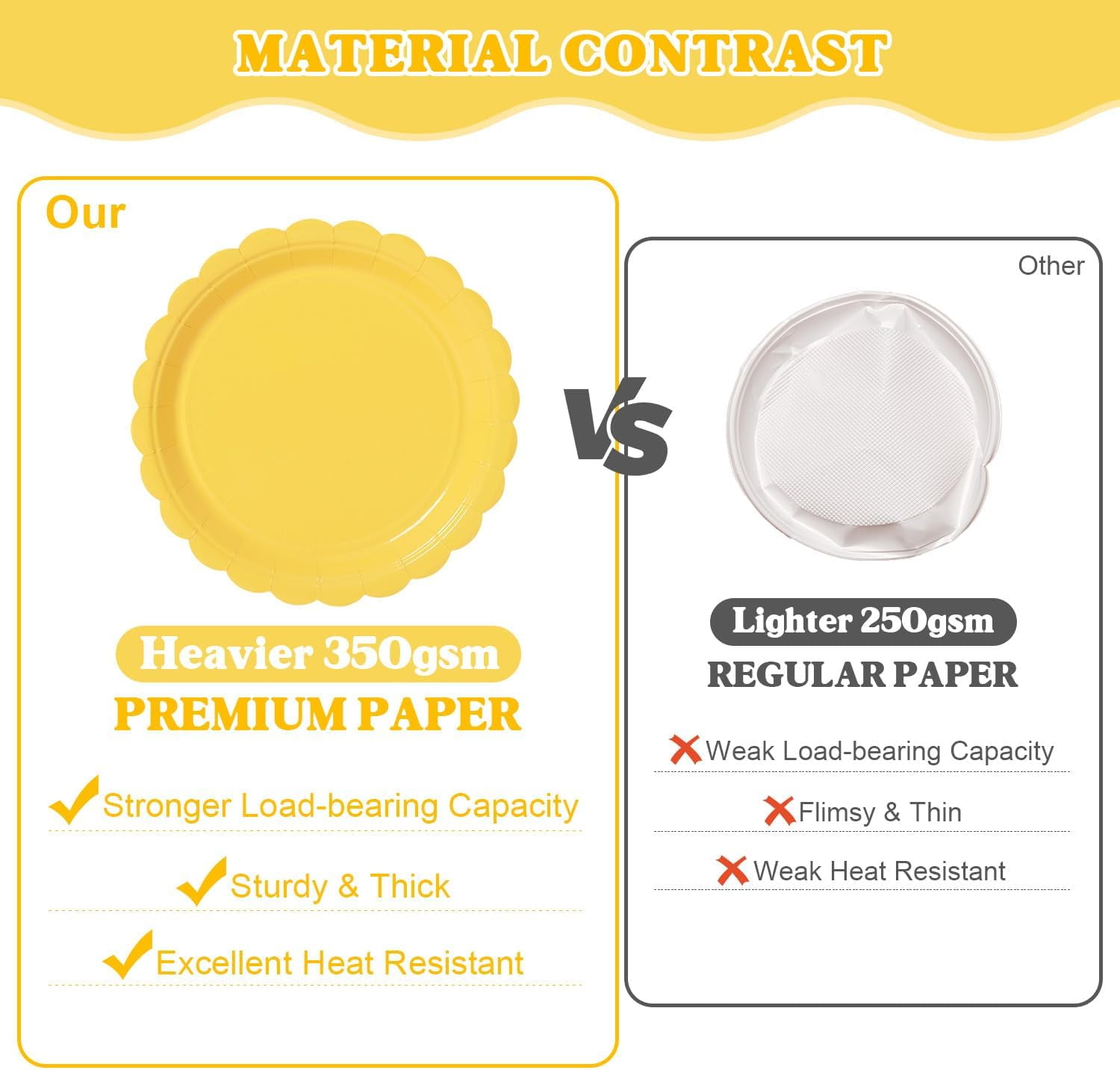 350 Pcs Yellow Disposable Paper Plates and Napkins Set for 50, 9" Dinner Plates & 7" Dessert Plates, Tableware for Birthday, Baby Shower, Picnic, Party