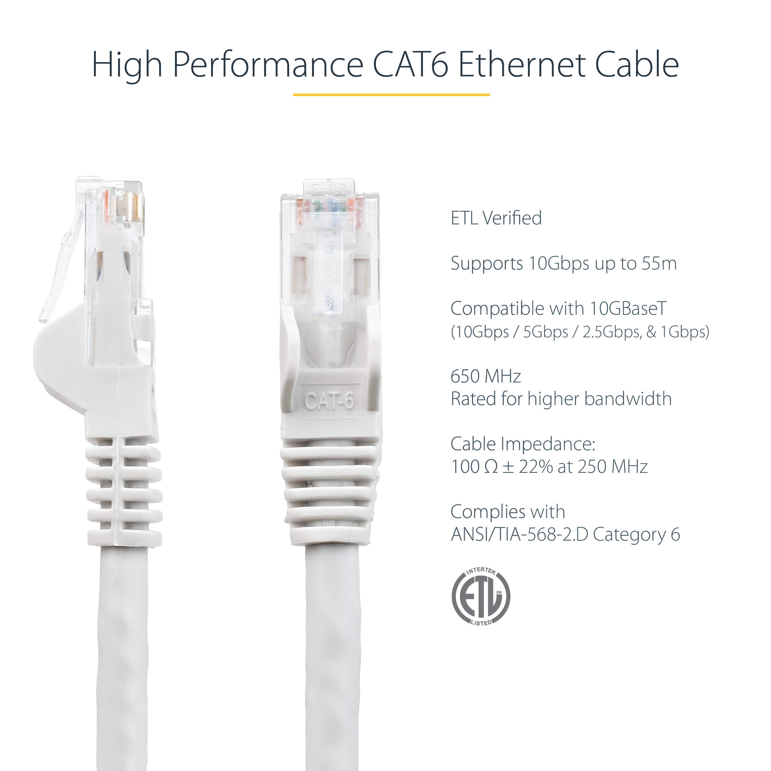 StarTech 50ft CAT6 Cable - White CAT6 Ethernet Cable - Gigabit Ethernet Wire - 250Mhz 100W PoE RJ45 UTP CAT 6 Network Patch Cord Snagless (N6PATCH50WH)