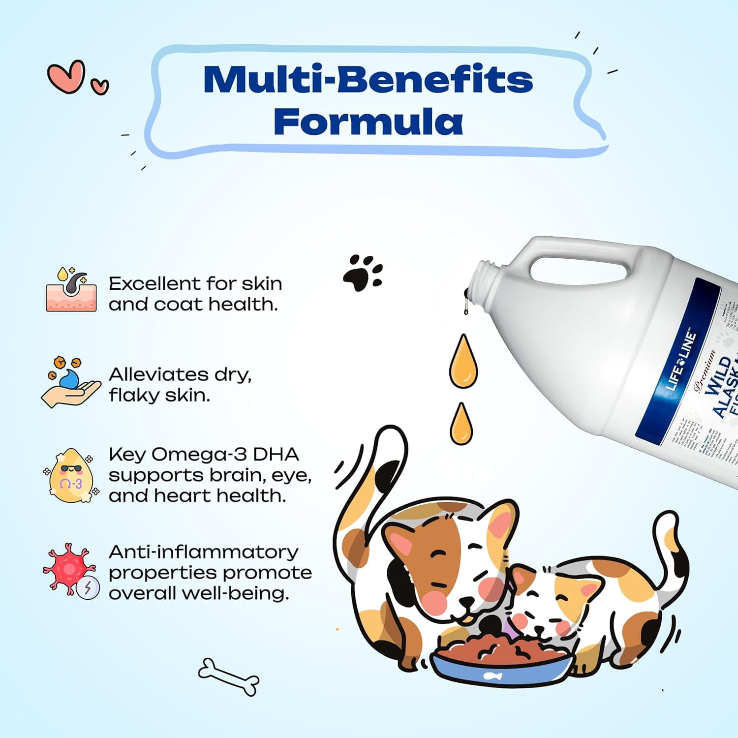Life Line Pet Nutrition Wild Alaskan Fish Oil Omega-3 Supplement for Skin & Coat – Supports Brain, Eye & Heart Health in Dogs & Cats, 66oz