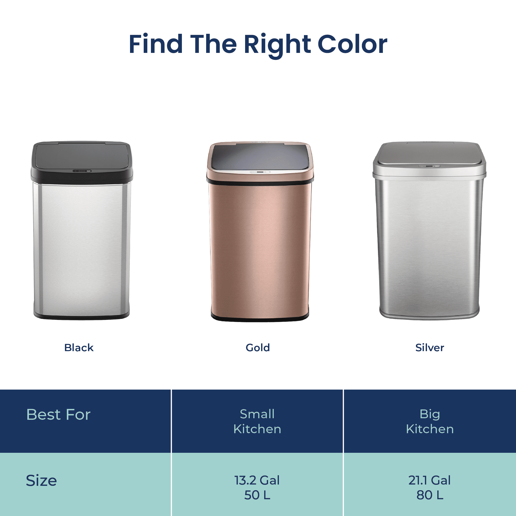 Nine Stars Automatic Kitchen Trash Can, 13.2 Gallon Stainless Steel Motion Sensor Garbage Bin with Soft Close Lid, Black