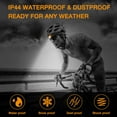 thumbnail image 3 of EverBrite Headlamp Rechargeable with Red Light - LED Head Lamp Flashlight with 4 Lighting Modes, Outdoor Hands-Free Headlight for Camping Hiking Running Hurricane Flood Power Failure Emergency, 3 of 8