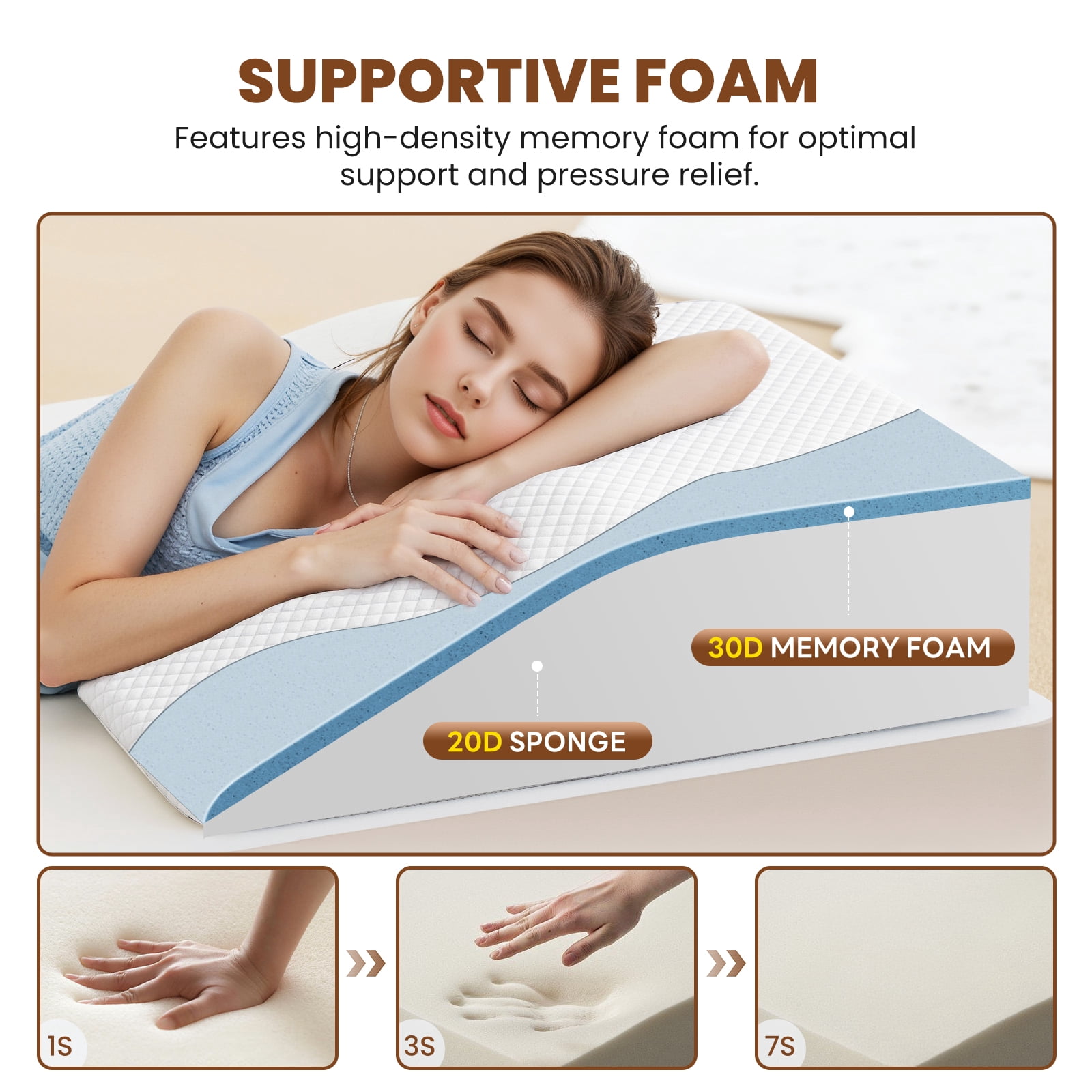 CONCETTA Wedge Pillow for Sleeping, Memory Foam Body Pillow for Acid Reflux, Neck & Back Pain Relief, Post-Surgery Recovery & Snoring Reduction, 7Inch