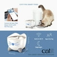 thumbnail image 5 of Catit Pixi Smart Fountain, 5 of 5