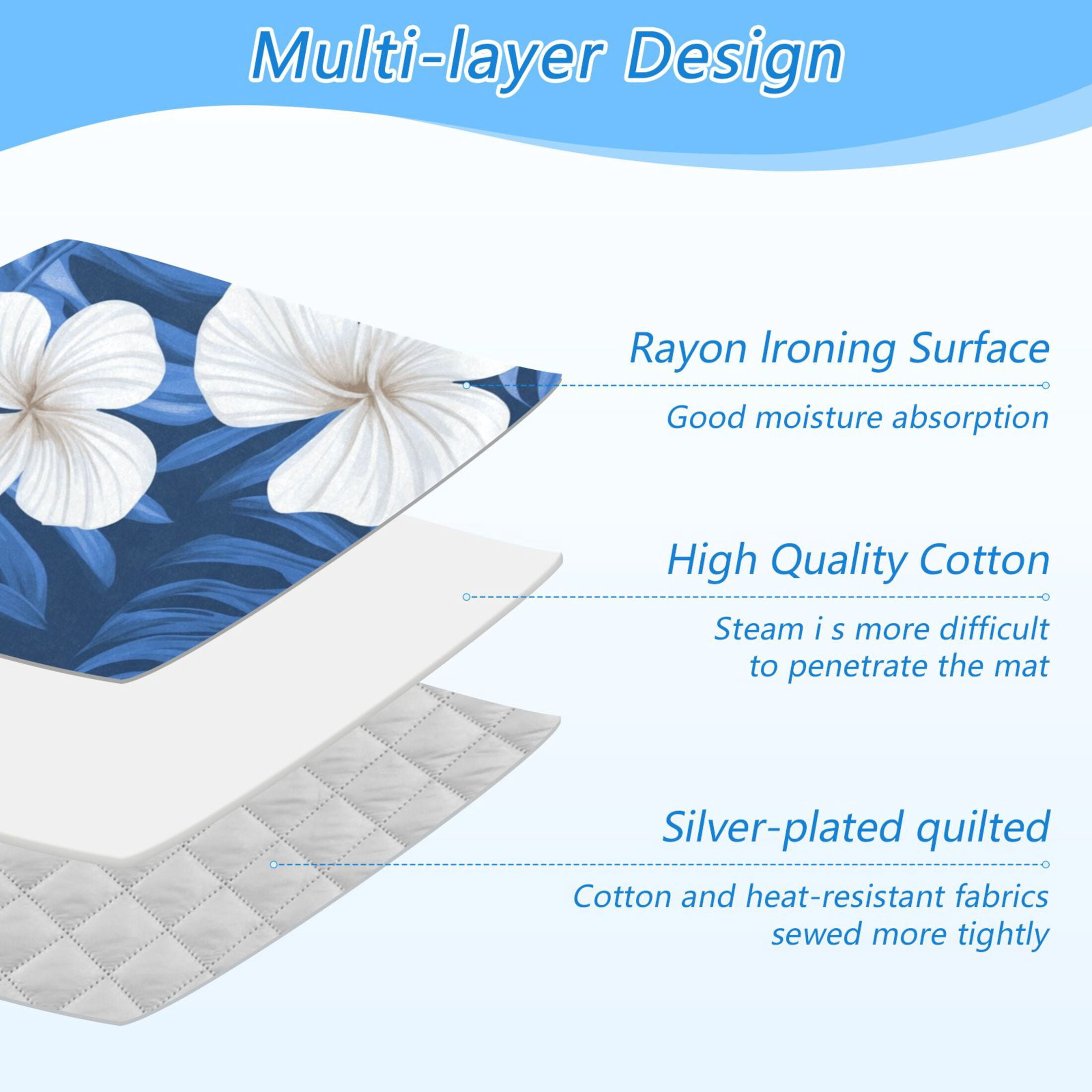 White Florals Blue Palm Leaves Hawaii Ironing Mat Blanket Portable Travel Ironing Pad Heat Resistant Pad 47.2" x 27.6”