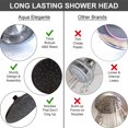 thumbnail image 3 of TRAHOO-Rainfall Shower Head - 8 Inch Large Overhead Rain Showerhead with Pressure Boosting High Flow - Oil-Rubbed Bronze 2.5 GPM, 3 of 4
