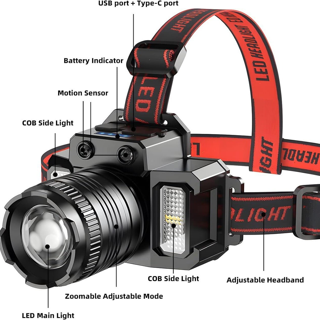 2-Pack Motion Sensor Headlamps, USB Rechargeable LED Headlight with Zoomable Beam, COB Side Light & Power Bank Function, 5 Modes Waterproof Head Torch for Camping, Hiking, Running