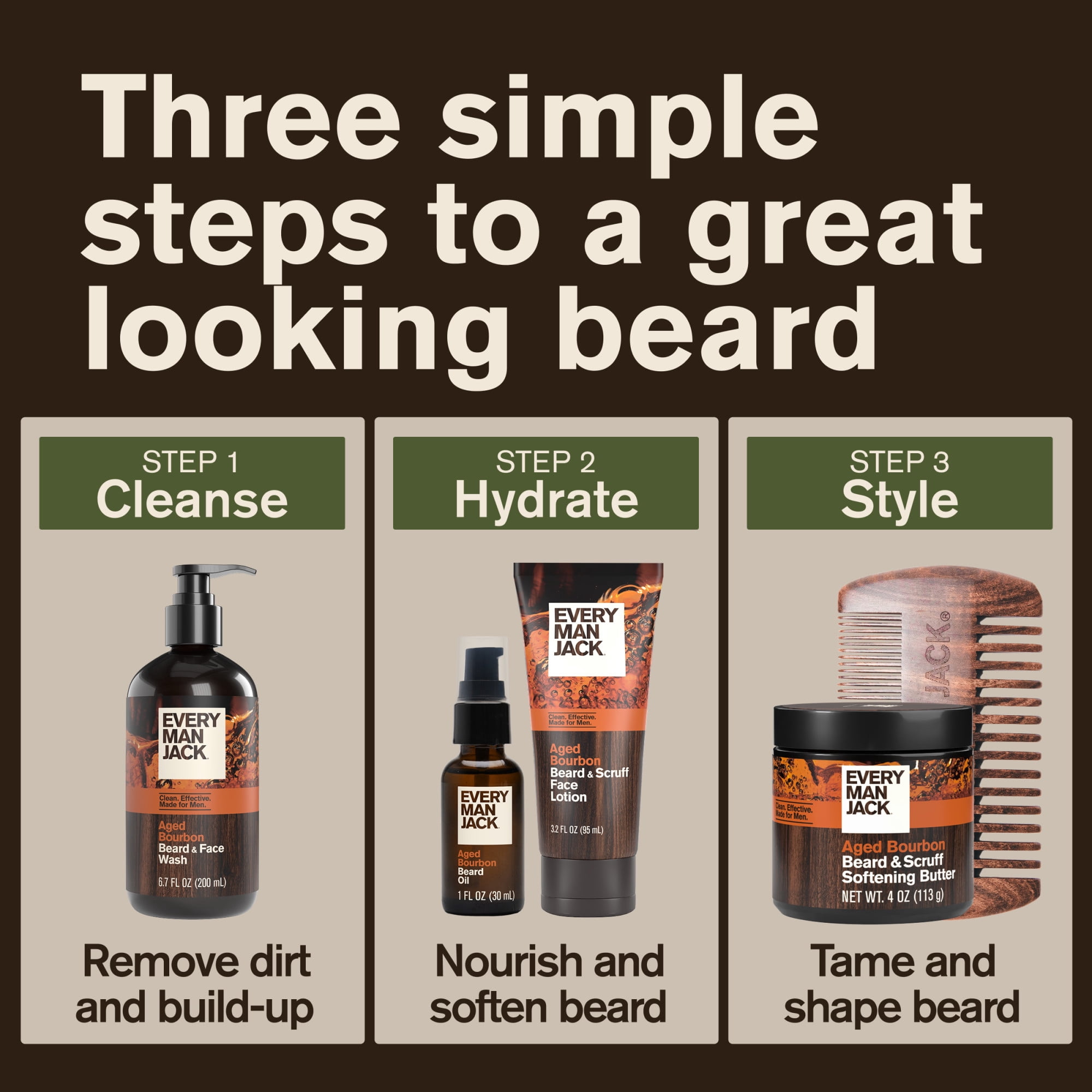 Every Man Jack Aged Bourbon Beard + Scruff Face Lotion for Men, Naturally Derived, 3.2 fl. oz