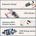 thumbnail image 3 of Cordless Handheld Vacuum Cleaner with 8000Pa Strong Suction, 2-Speed Adjustable, Retractable Lightweight Design (900g), HEPA Filtration System, 1.2L Removable Dust Cup, LED Indicator, Dual Nozzles, 3 of 6