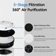 thumbnail image 5 of Replacement Filter for Air Purifier -H132, 5 of 5