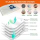 thumbnail image 5 of For Miele GN Hyclean 3D Vacuum Accessories Dust Bag 12PCS, 5 of 5