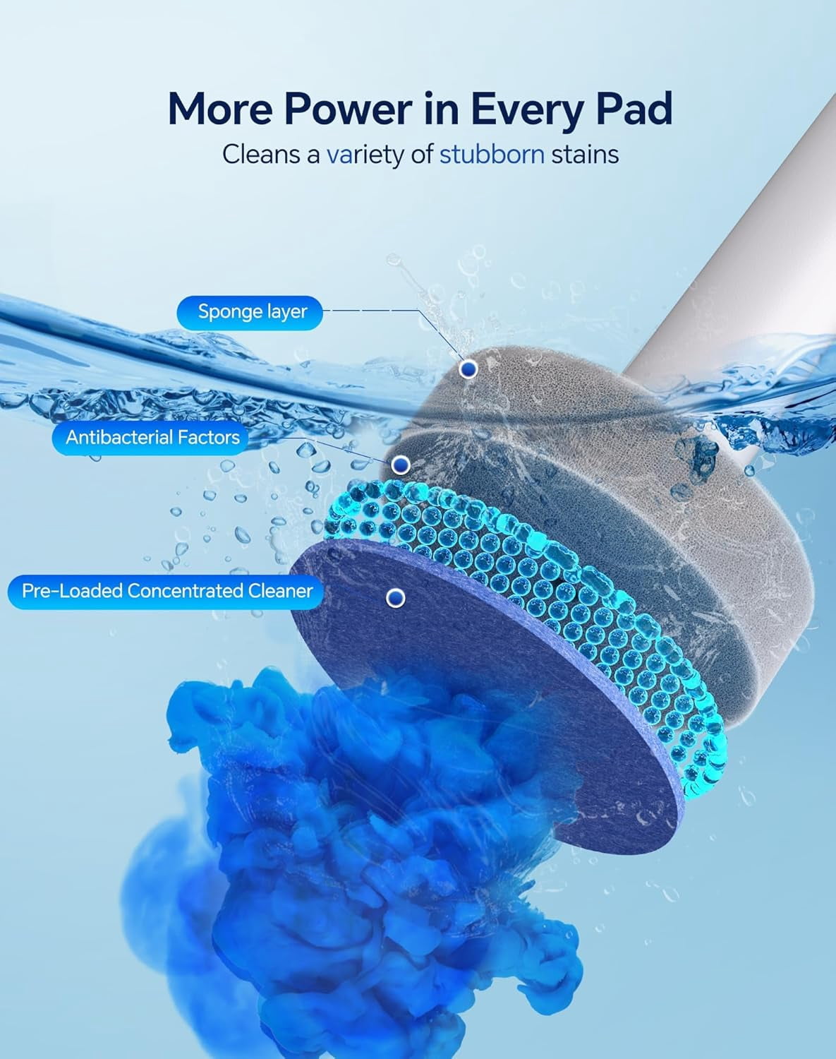 Disposable Toilet Brush Wand, Wall Mounted Toilet Cleaner Kit with Holder, 18 Refills Replacement Heads for Bathroom Cleaning