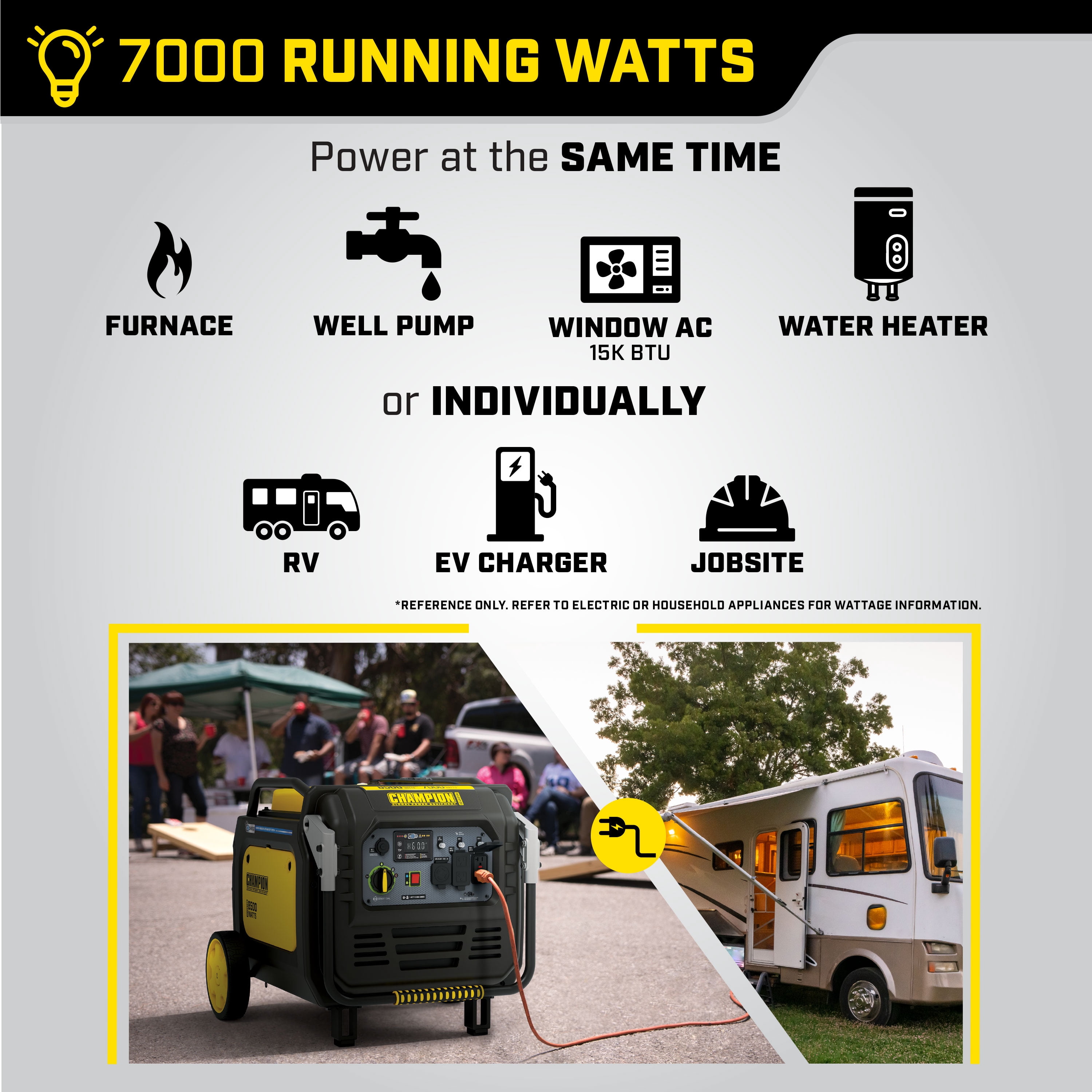 Champion Power Equipment 8500-Watt Inverter Generator with Quiet Technology and CO Shield®