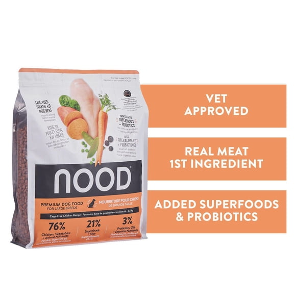 NOOD Cage-Free Chicken Recipe