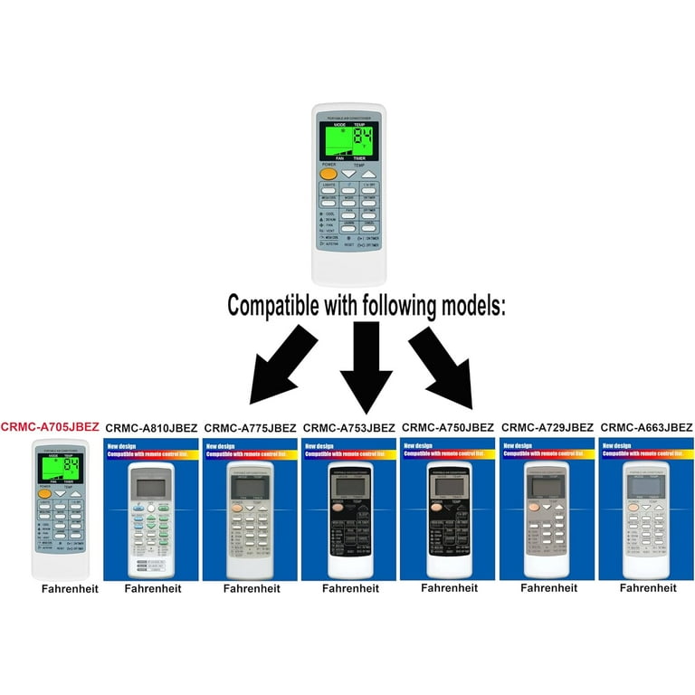 Replacement for Sharp Air Conditioner Remote Control Model