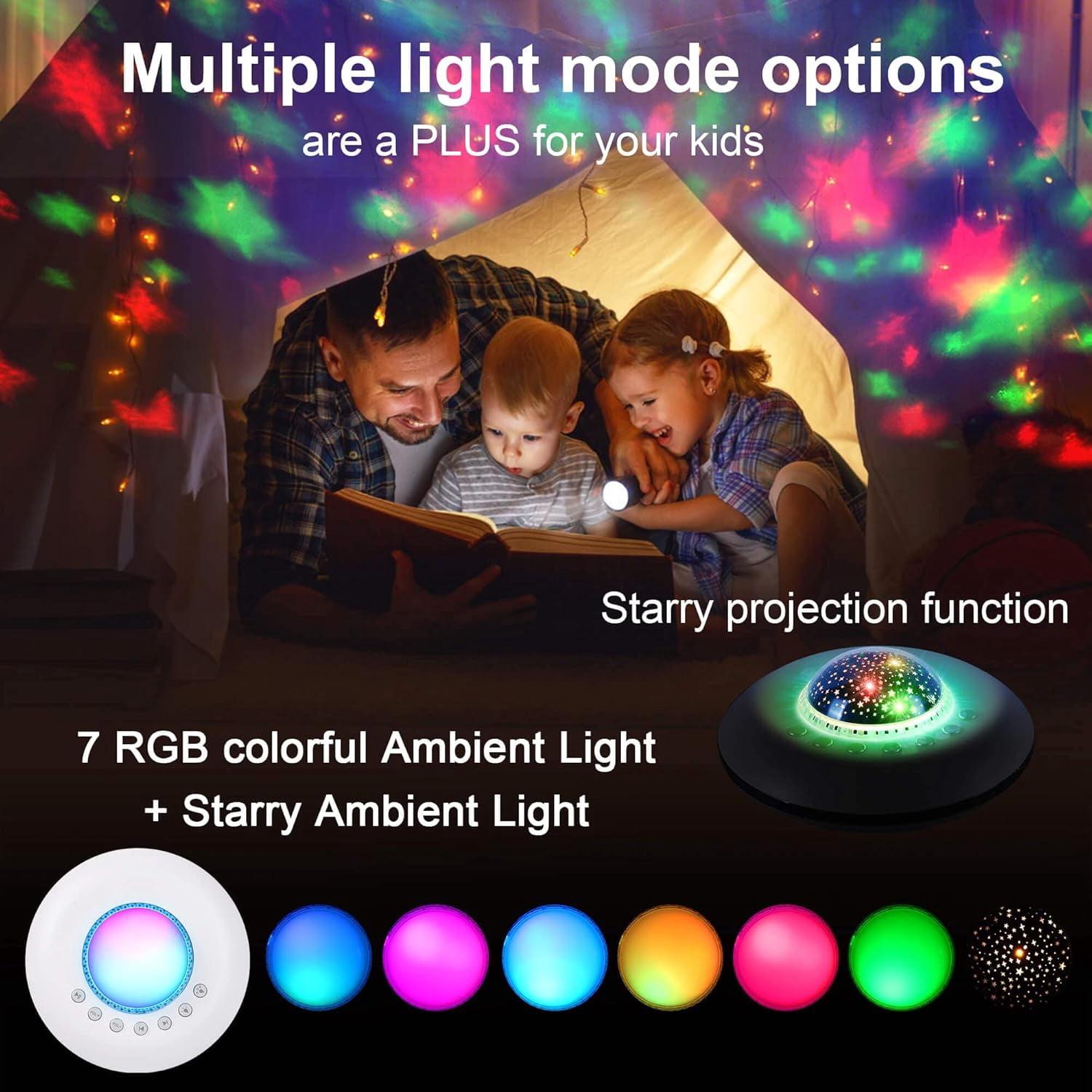 White Noise Machine for Kids, Sound Machine Baby with 7 Starry Ambient Night Light, 28 Soothing Sounds Sleep Noise Machine Maker Ideal Gifts for Kids Adults Bedside Travel Nursery