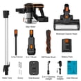 INSE Cordless Vacuum Cleaner,25Kpa Powerful Stick Vacuum,6in1