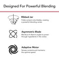 thumbnail image 4 of KitchenAid K400 Blender KSB4027CU (Contour Silver) + KitchenAid KFC3516CU 3.5 Cup Food Chopper, 4 of 7