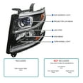 thumbnail image 3 of Spec-D Tuning Left Driver Side Black LED Light Bar Projector Headlight Compatible with 2015-2020 Chevy Tahoe, Suburban, Left + Right Pair Headlamps Assembly, 3 of 5
