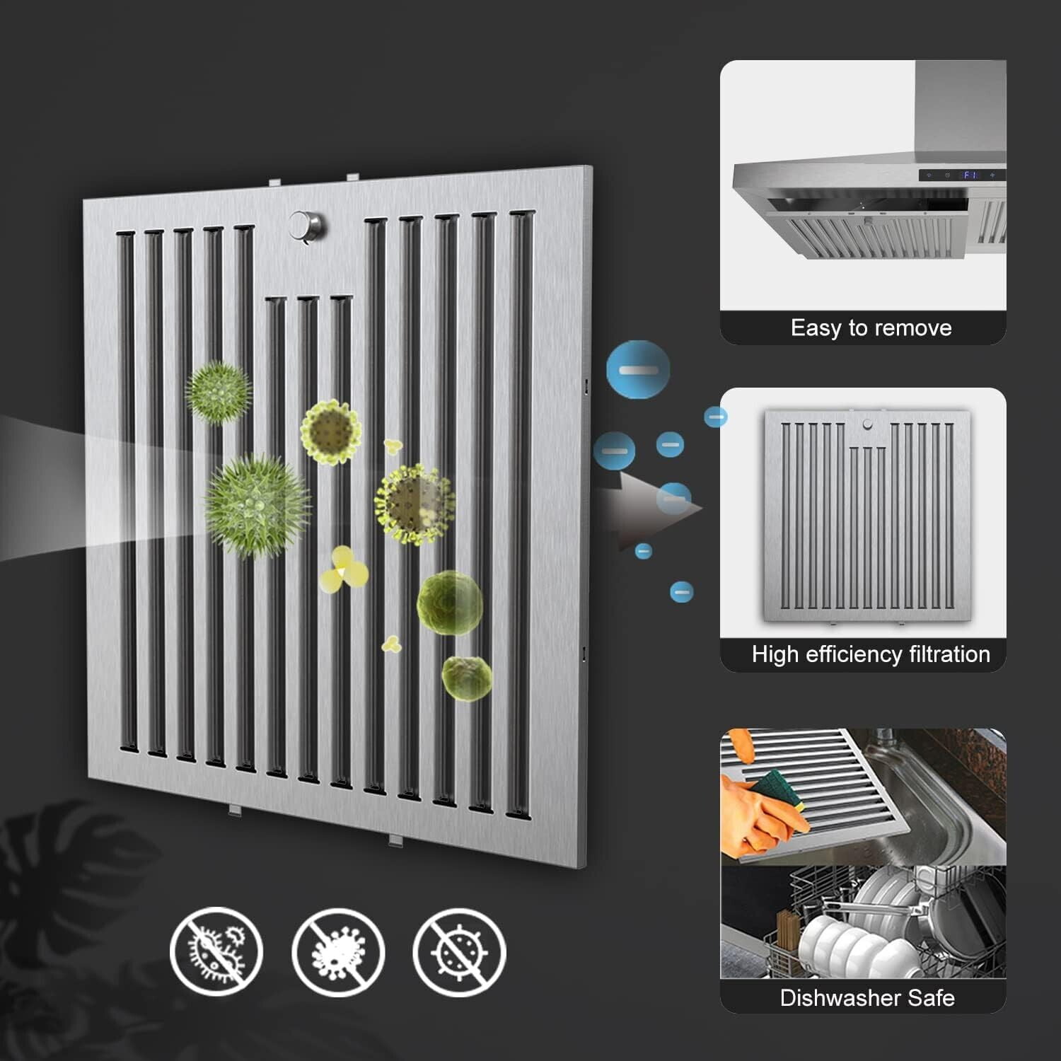 Tieasy 36 inch Wall Mount Range Hood Stainless Steel Kitchen Stove Vent 700CFM 3-Speed Fan Hood