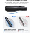 thumbnail image 4 of Presentation Clicker Wireless Presenter Remote for PowerPoint, Powerpoint Clicker with Volume Control PowerPoint Slide Advancer for Mac, Computer, Laptop, 4 of 4