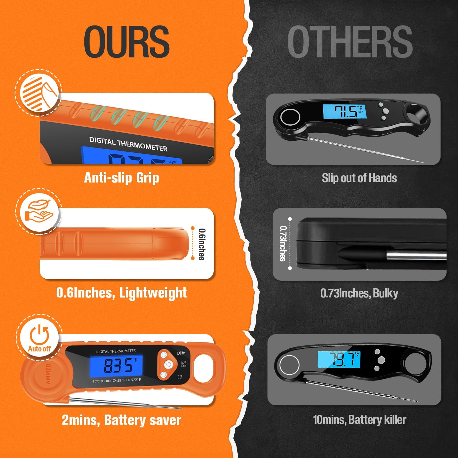 Digital Food Thermometer Orange Instant Read Waterproof Backlight for Grilling Cooking
