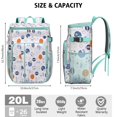 thumbnail image 2 of Softball and Baseball Sports Backpack Cooler, Leakproof and Insulated, Perfect for Training and Game Days, 2 of 6