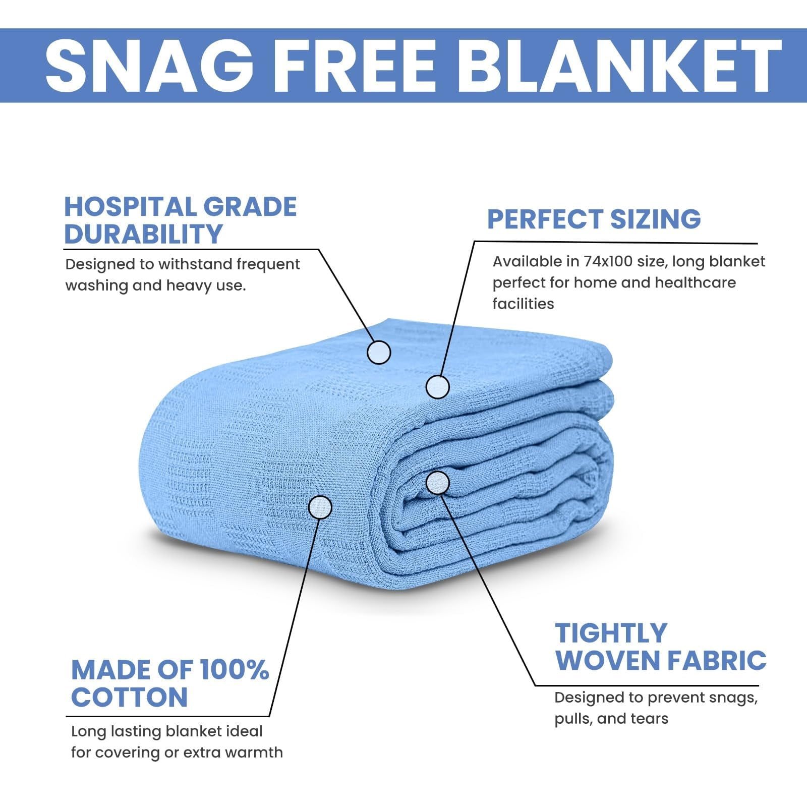 Linteum Textile Hospital Thermal SNAGLESS Spread Blanket, 100% Cotton 12-Pack (74x100 in, Blue)