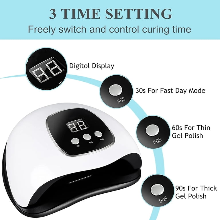 Swtroom 48W UV Nail Dryer with USB Charging photo 2