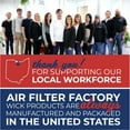 thumbnail image 3 of Air Filter Factory Replacement for HD1212, HD1214, HD1300, HD1301, HD1303 Emerson Humidifier Filter 4-Pack, 3 of 7