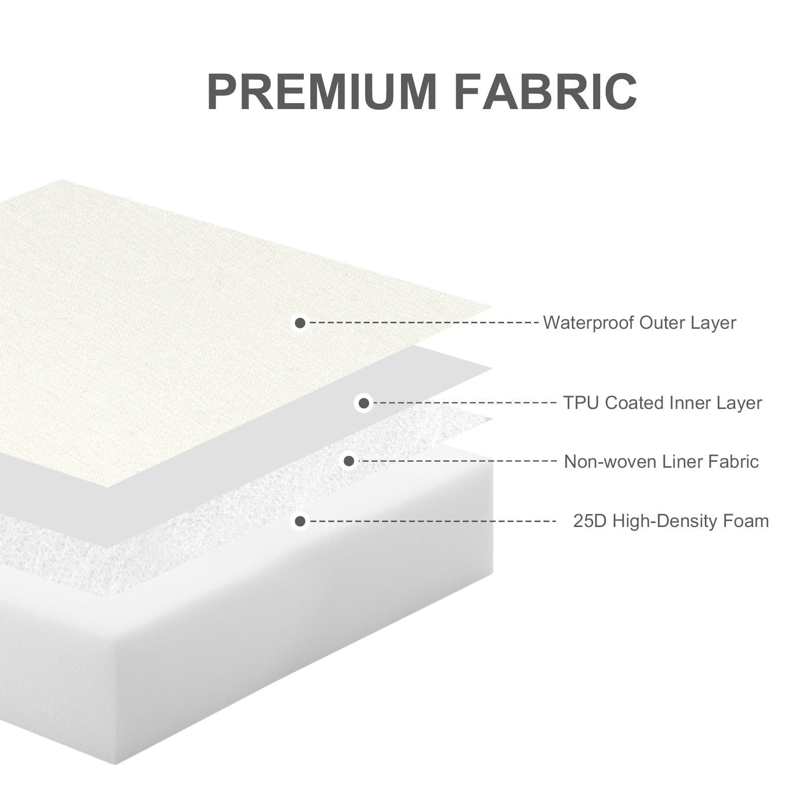 Aoodor Patio Chair Cushions Set of 2, 23 x 26 x 4 Inch Water Resistant Outdoor Seat Cushions with Handle and Ties, Square Corner Cushions for Patio Furniture Garden Lawn, Ivory