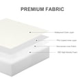 thumbnail image 5 of Aoodor Patio Chair Cushions Set of 2, 21x 21 x 4 Inch Water Resistant Outdoor Seat Cushions with Handle and Ties, Square Corner Cushions for Patio Furniture Garden Lawn, Ivory, 5 of 8