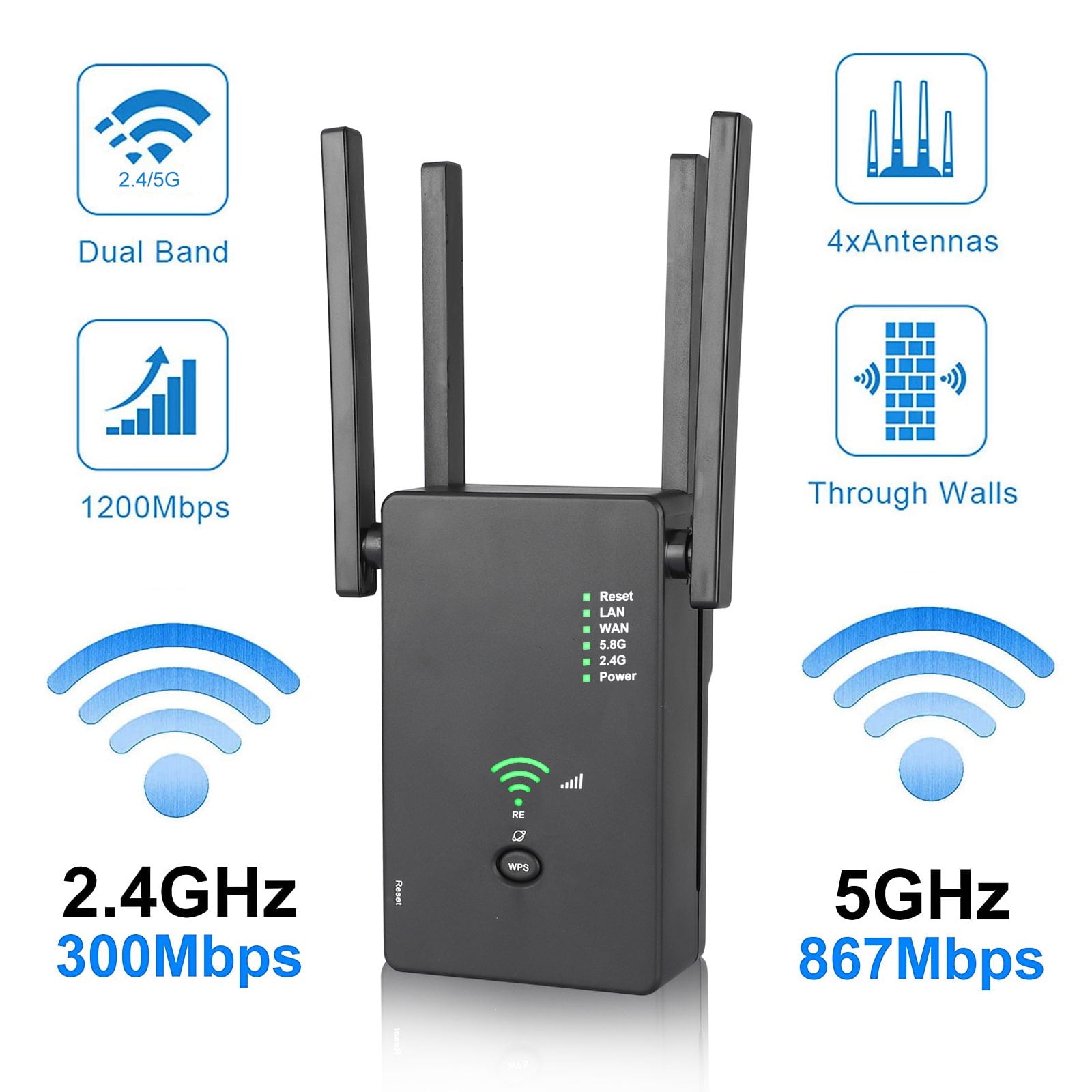 Long Range Amplifier with 4 Antenna Alexa Compatible 2.4 & 5GHz Dual Band Signal Booster WiFi Range Extender 1200Mbps Internet Booster up to 1500 sq.ft