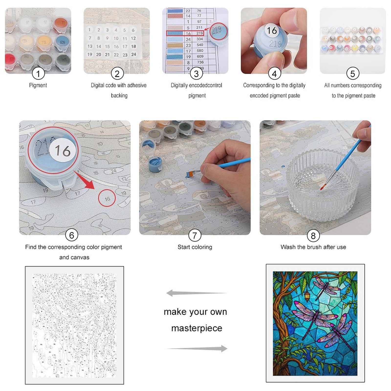 Paint by Numbers Kit for Adults, Colorful Dragonflies Stained Glass Paint by Numbers, Easy Paint by Numbers Kit for Adults Beginner, DIY Adult Paint by Number Kits on Canvas, Home Decor