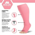 thumbnail image 4 of Open Toe Compression Stockings for Men and Women 20-30mmHg - Pink, X-Large, 4 of 8