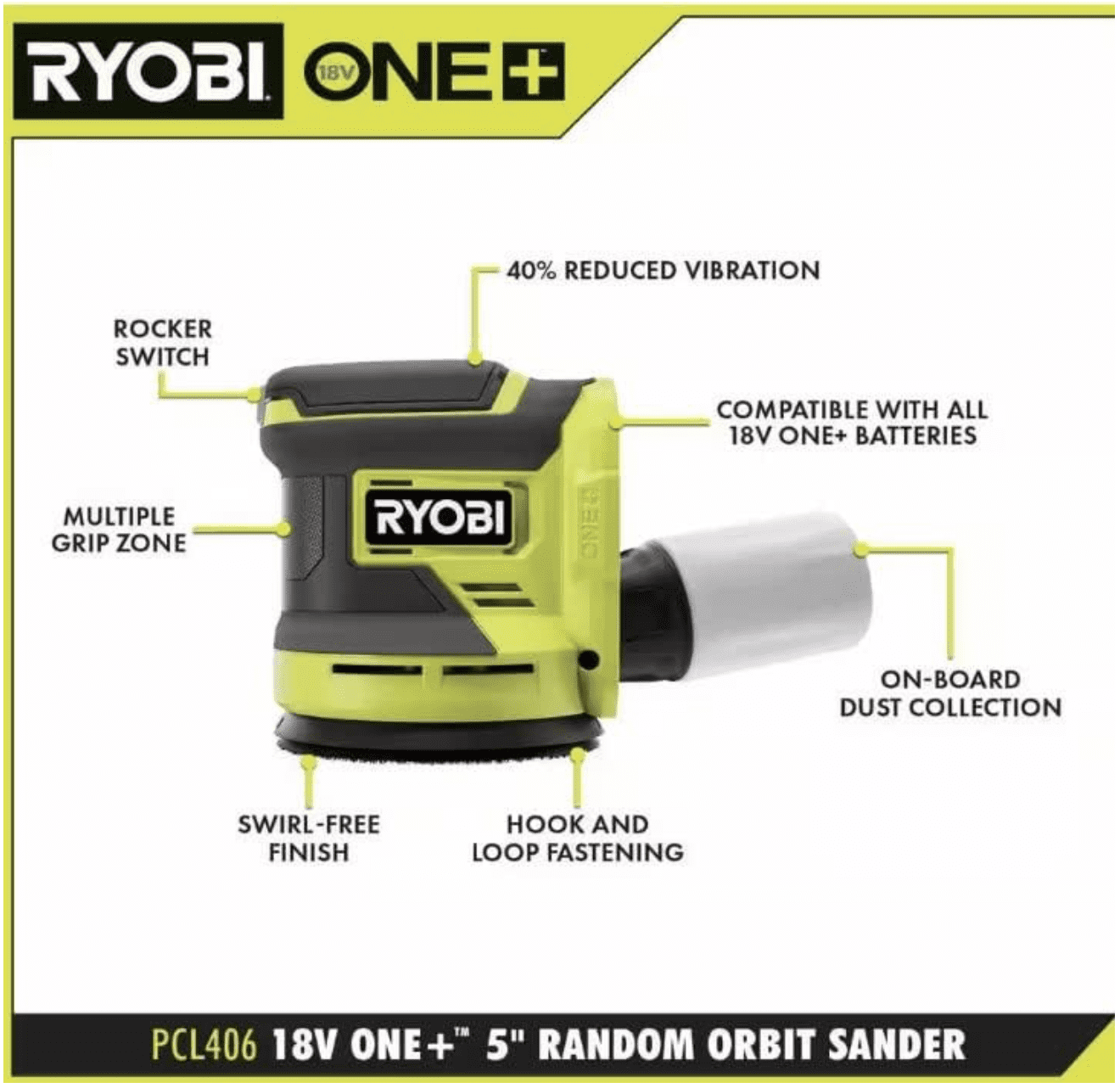 ONE+ 18V Cordless 2-Tool Combo Kit with Multi-Tool and 5 in. Random Orbit Sander (Tools Only)