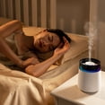 thumbnail image 4 of TIMIFIS Aroma Humidifier Humidifier for Bedroom Can Be Oil Diffuser Humidity Control Humidifier Suitable for Plants Home Use At Work Humidifiers for Bedroom, 4 of 6