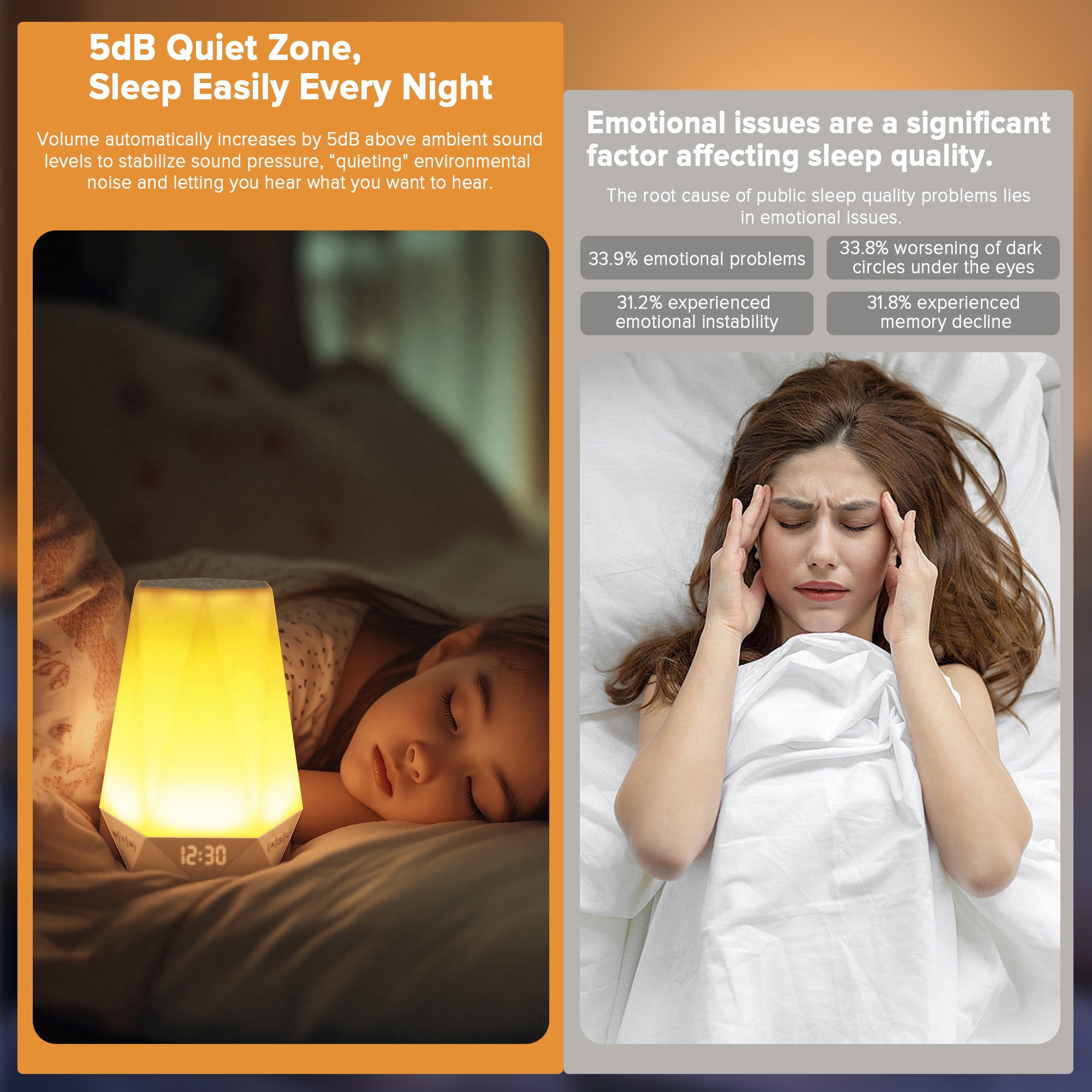 HUISZJ White Noise Sound Machine, 32 Soothing White Noise Sound Machine with Colored Light Sleep Aid Device, App Control with Dimmable Clock