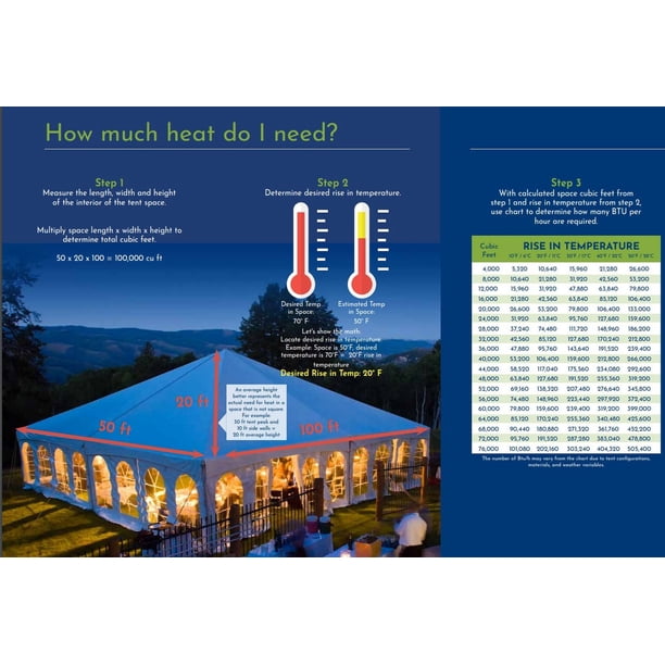 White, Premier 80 Dual Fuel Outdoor Tent Heater Walmart