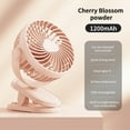 thumbnail image 5 of Needhep Desk Fan With Remote,Small Bladeless Fan, Small Fans for Desk, Small Wall Mount Fan, Portable Camping Fan (White), 5 of 6
