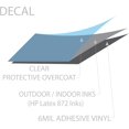 thumbnail image 2 of Baby in Car Sign, Baby on Board Sticker Signs for Car Vehicles, Baby Safety Product Decal, 2 of 3