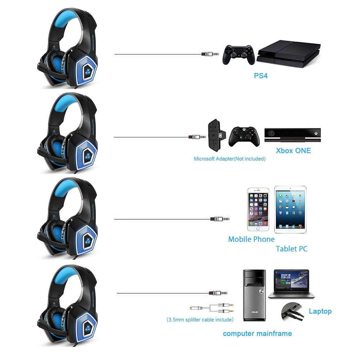 Casque audio Hunterspider Casque de Jeu V1 Professionnel avec Micro Lumière  LED Bass Surround pour PS4 Xbox One Ordinateur Bleu