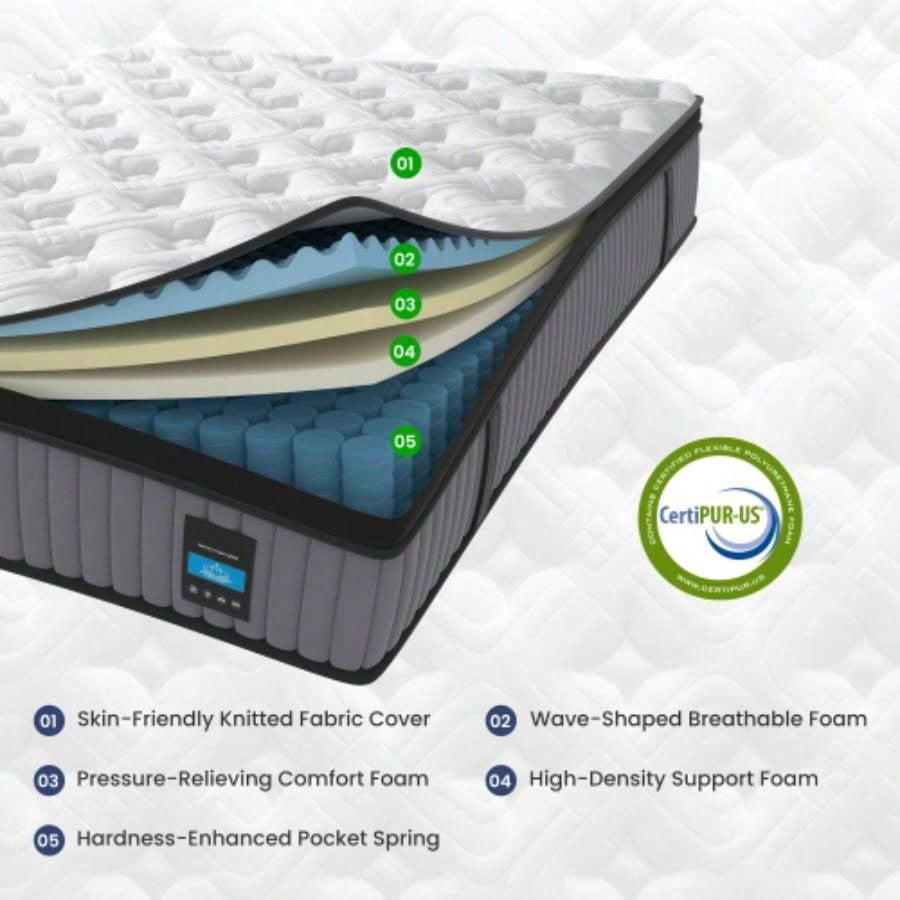 14 Inch King Size Hybrid Mattress, Foam Pocket Spring, Cooling Pressure Relief, Back Hip Support for Luxury Bedroom