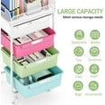 thumbnail image 4 of Utility Cart with Drawers,Rolling Cart with Drawers,Craft Cart,Storage Cart with 4 Drawers & DIY Lable for Office Kids Room Bedroom, Multicolor, 4 of 17