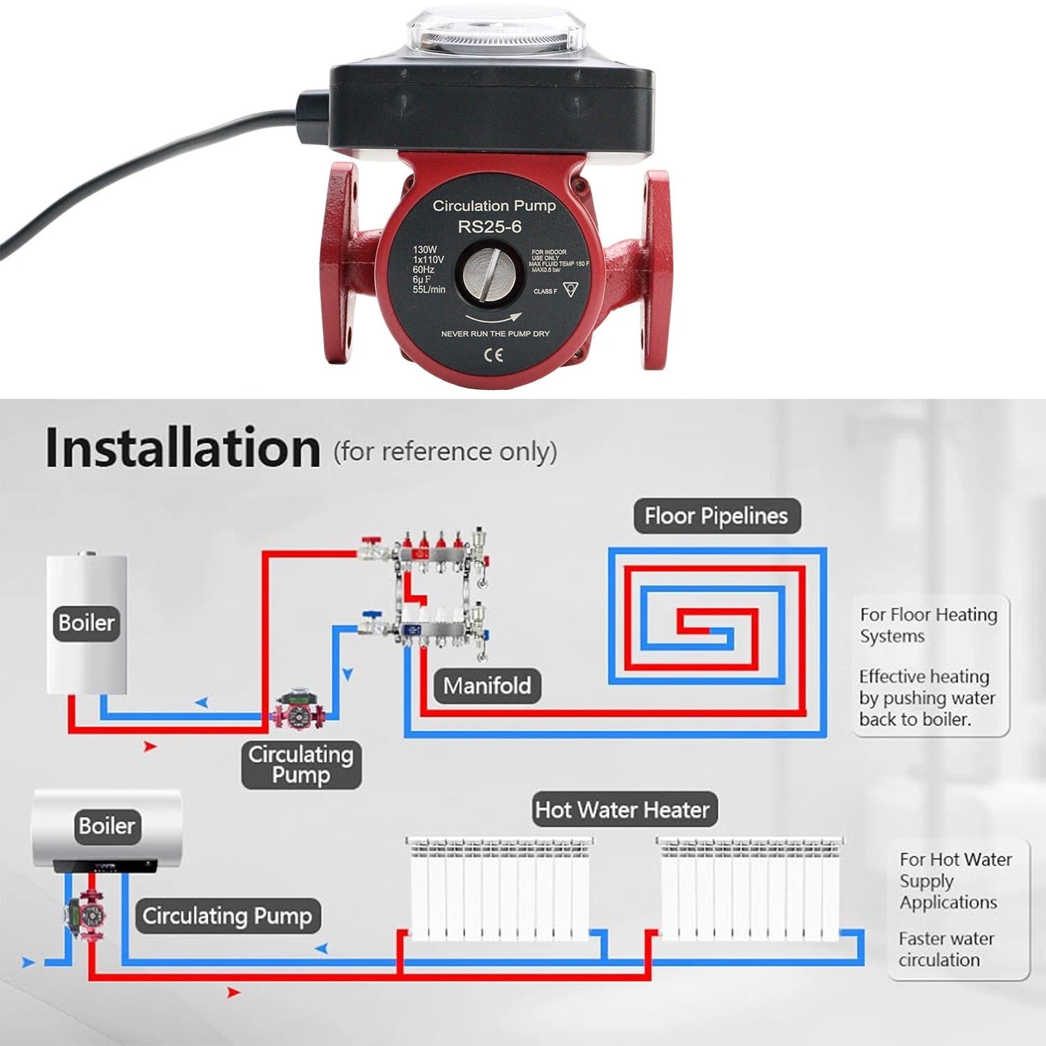 iMeshbean 110V Circulation Pump w/ Timer 130W 12.86 GPM Hot Water Recirculating Pump for Boiler