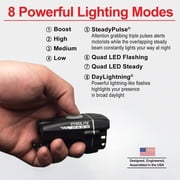 Cygolite Dash 520 Rechargeable Headlight