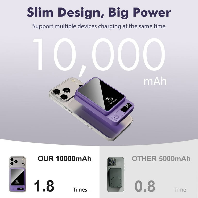 chicarygo Wireless Power Bank, 10000mAh, Magnetic Fast Charging
